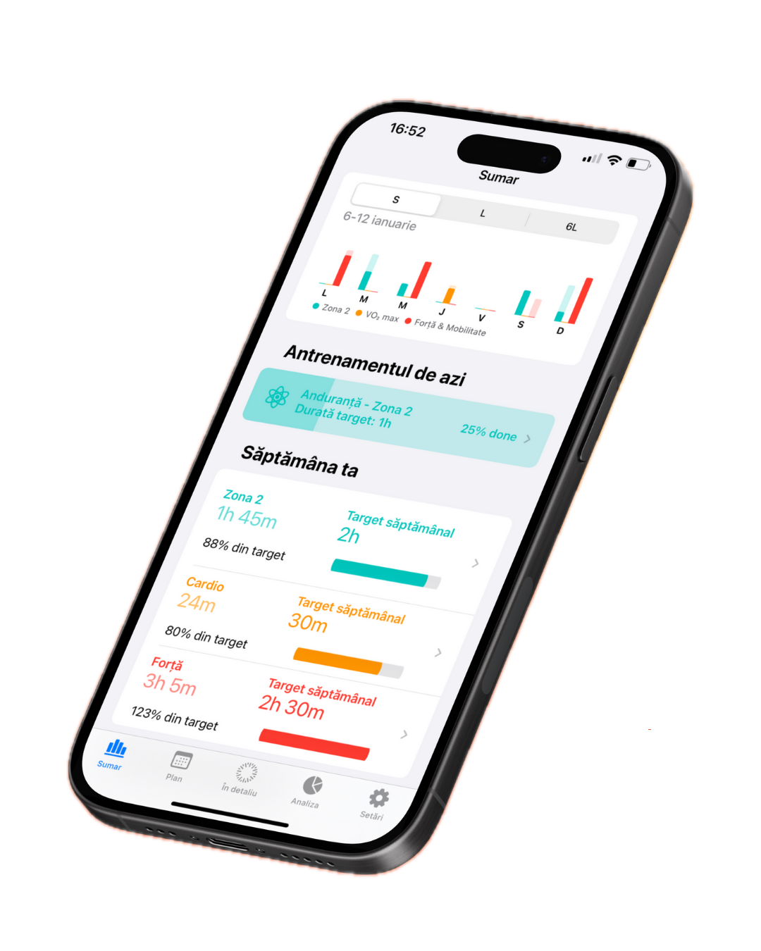 Movitalis VO₂ Max Dashboard